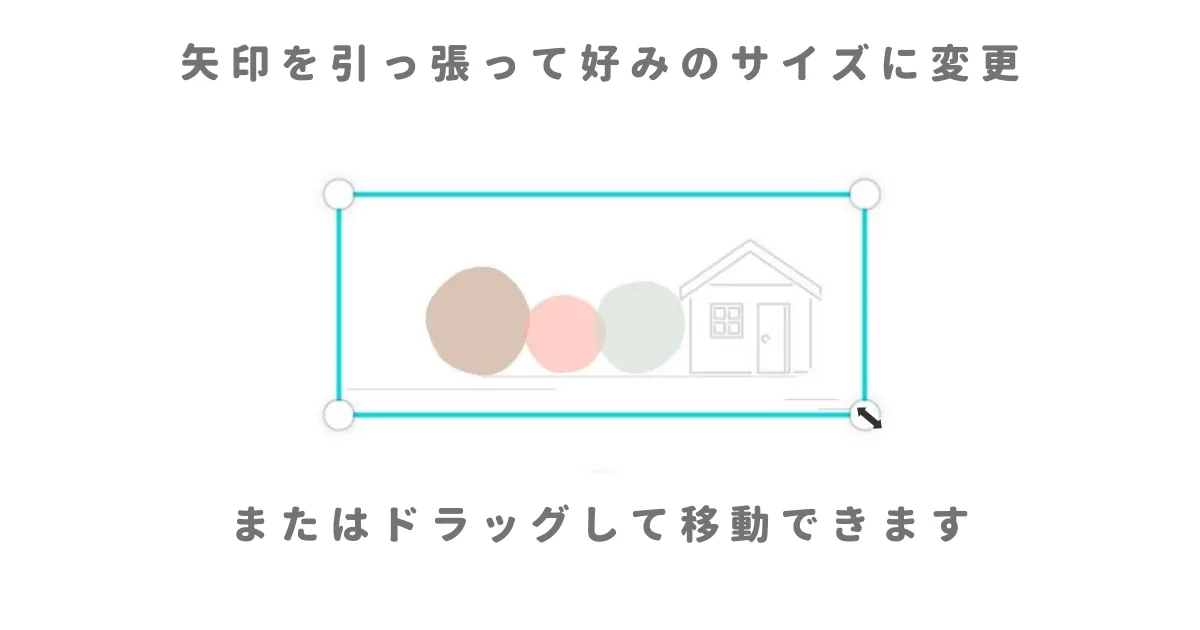 サイズ変更や移動が可能